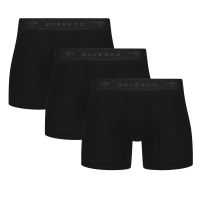 Read Boxeroo Reviews